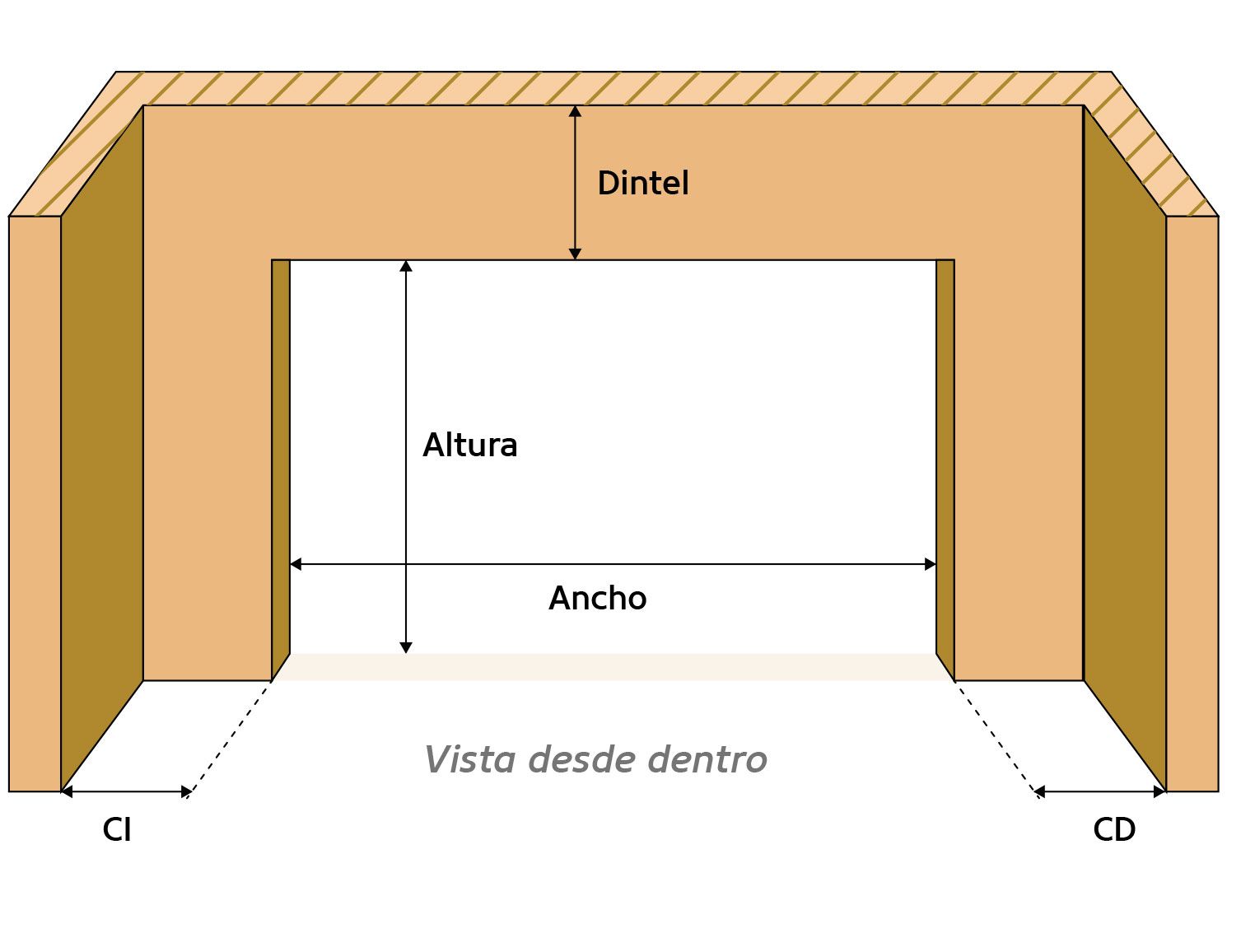 Imagen-puerta Seccional